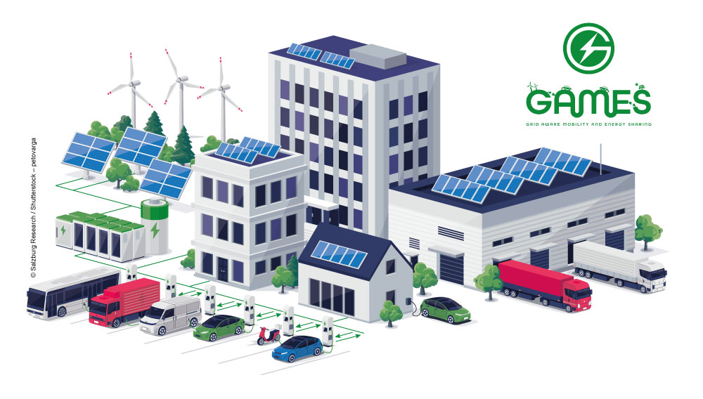 Energy sharing with benefits (15.11.2022 – 23.02.2023)