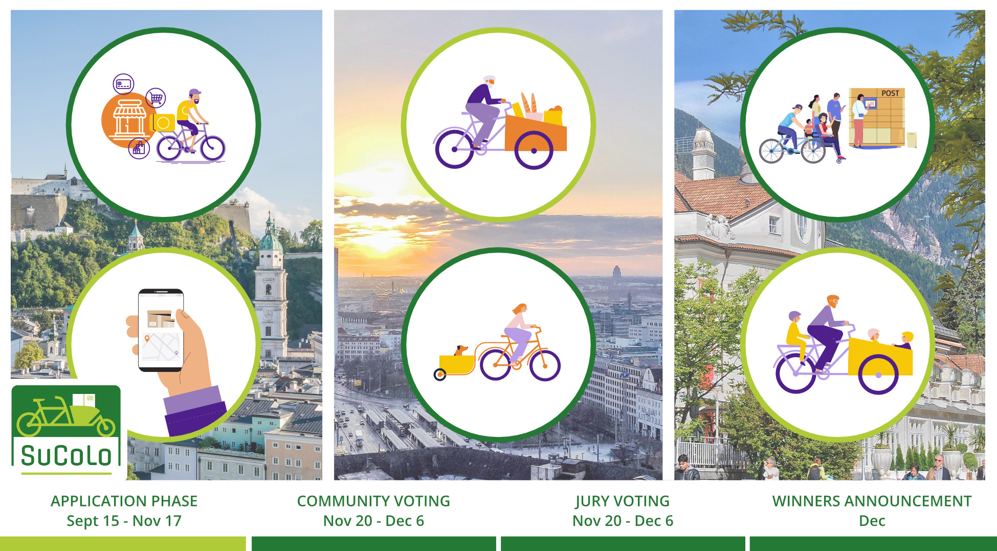 Cercasi: Sustainable last mile delivery heroes